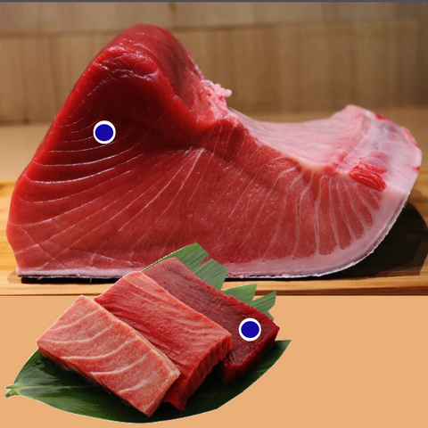 Blue Fin Tuna Loin (Akami) Super Frozen Spain Approx. 600g | Lomo de Atun Rojo ( Akami ) Super Frozen Spain Approx. 600g