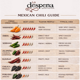 Pasilla Chili Pepper Dried 100g Bag - La despensa