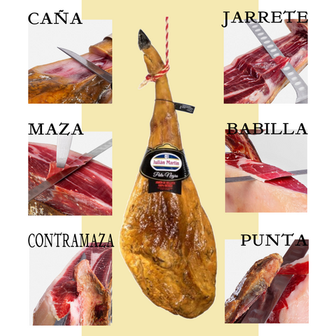 Acorn-fed Ham 100% Iberian Julián Martín | Jamón de Bellota 100% Ibérico Julián Martín