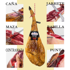Iberian Free-range Grain-fed Ham Julián Martín | Jamón de Cebo de Campo ibérico Julián Martín